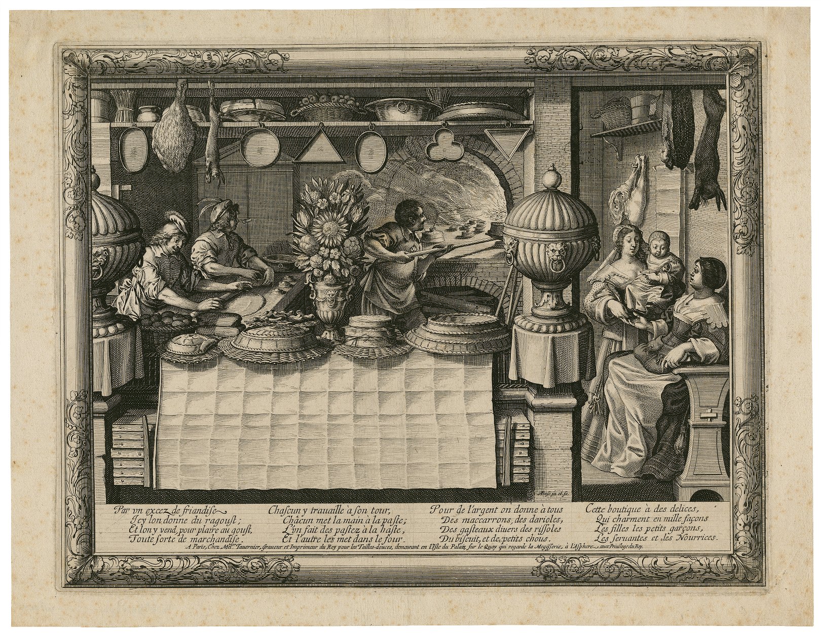 Shows the interior of a large kitchen. In the center the pastry chef is removing a pastry from a wood-burning oven. On the right are two workers, one rolling out the dough and the other shaping it into a crust. On the right sits the proprietress accepting money from a woman who has just bought a small pie for the little girl sitting on her arm. All around are food and food-related items - finished cakes and pastries on a table in the foreground, sheaths of grain, cuts of meat and specially shaped pans hanging from the ceiling (Bosse)