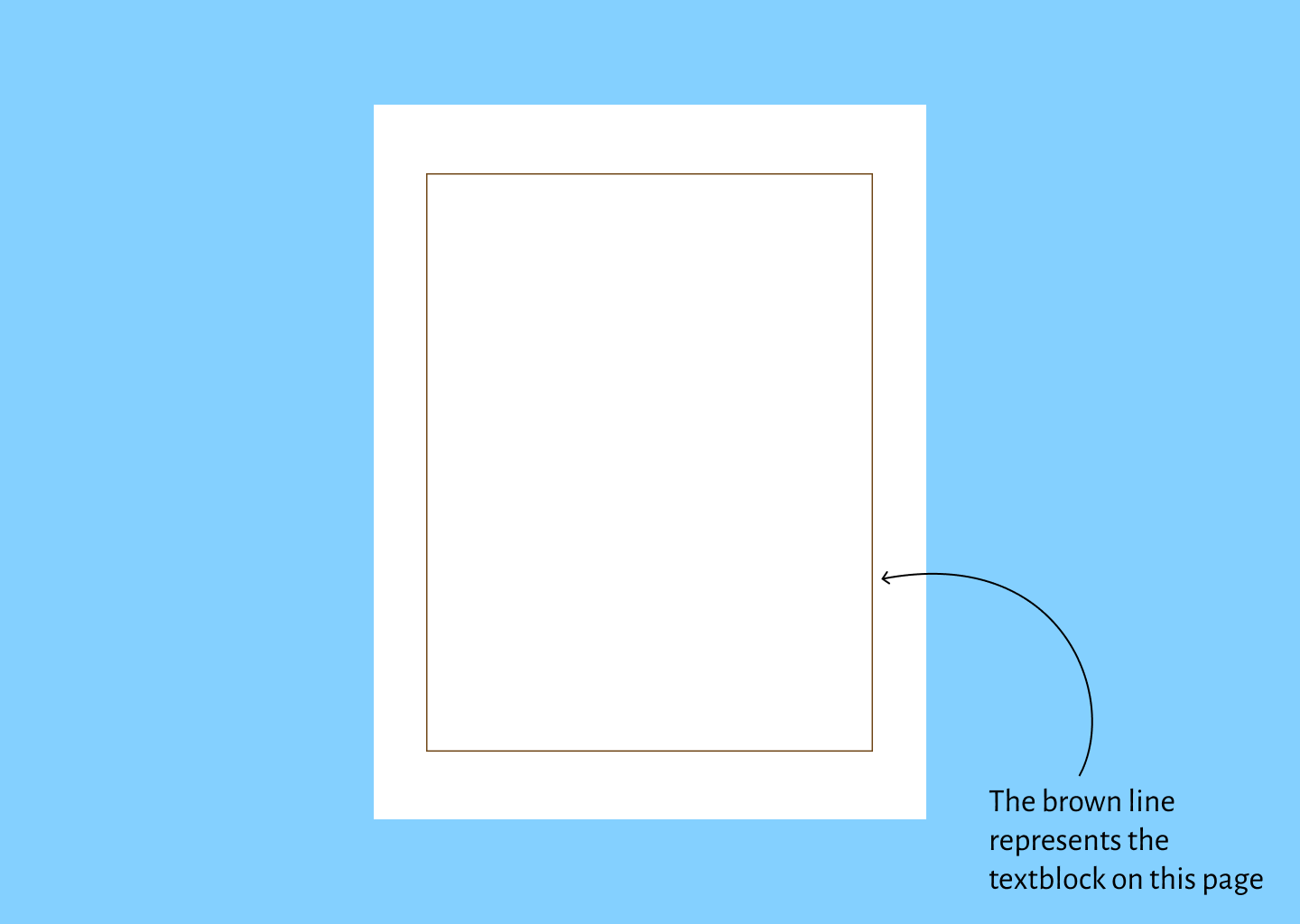 
                           Digital drawing of a textblock
                        