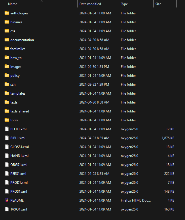 
                           The data folder opened in a file explorer
                        