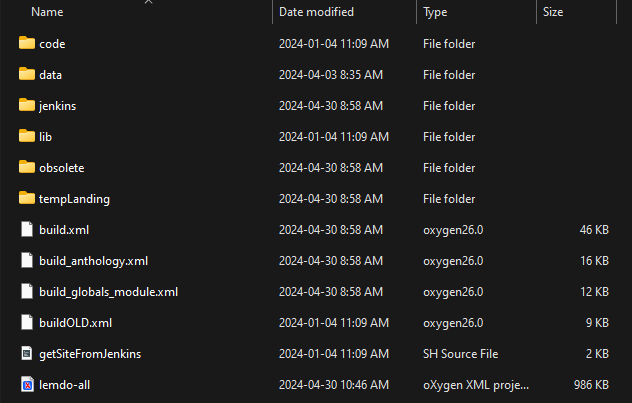 
                           The first level of the LEMDO repository opened in a file explorer
                        
