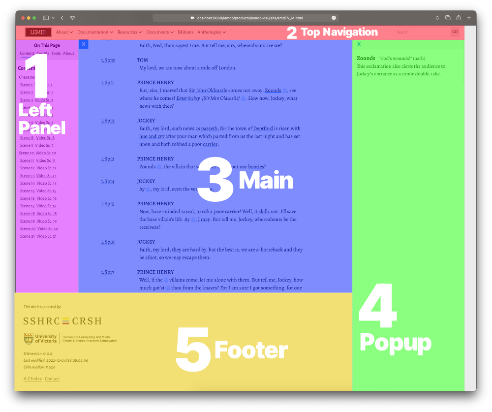 
                     Screenshot of a play on the LEMDO website with the following sections labelled: 1 Left Panel, 2 Top Navigation, 3 Main, 4 Popup, and 5 Footer. Left panel is on the left side of the page, top navigation is the menu bar at the top of the page, main is a large section in the middle of the page, popup is a window on the right side of the page, and footer is at the bottom of the page.
                  